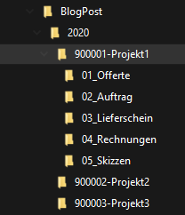 Beispiel Ordner Aufbau